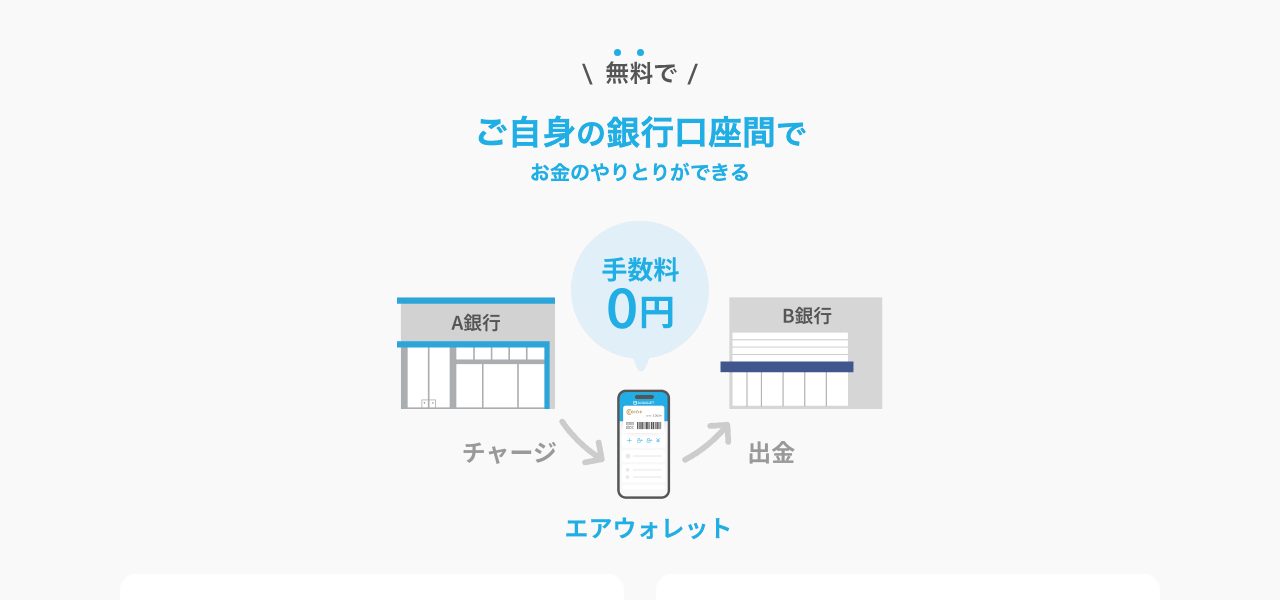 エアウォレット