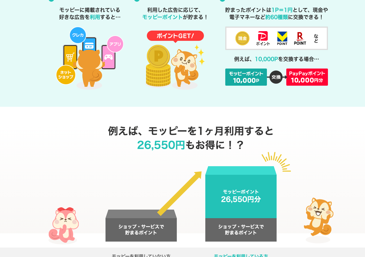 モッピーの仕組み