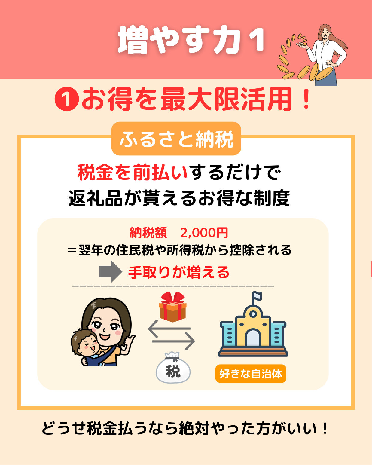ふるさと納税とは