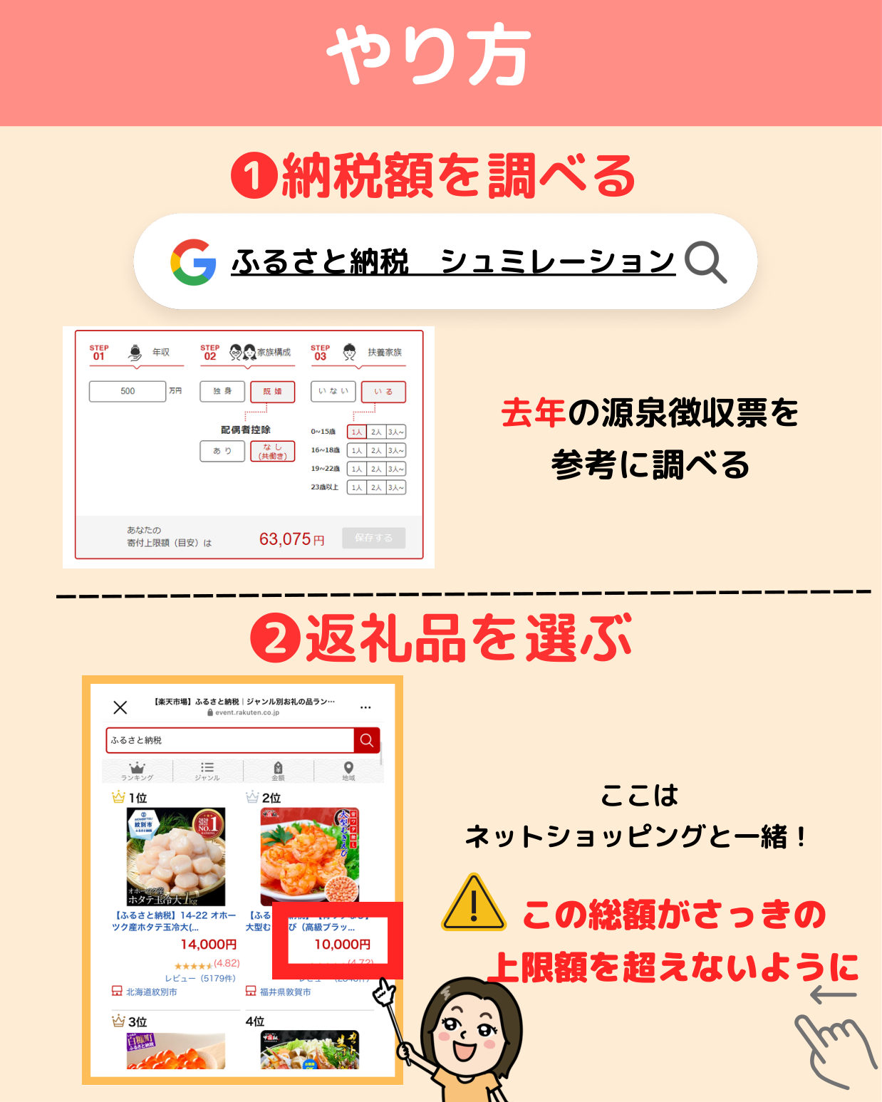 ①納税額を調べる ②返礼品を選ぶ