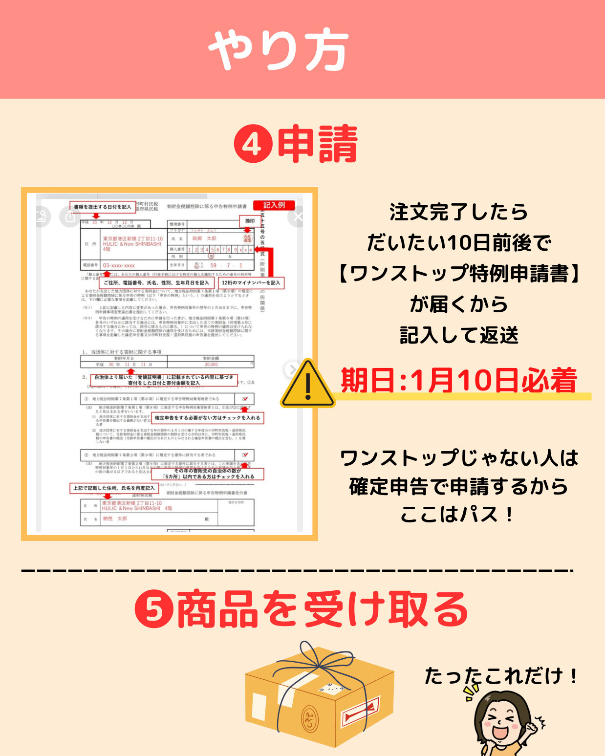 ④申請 ⑤受け取る