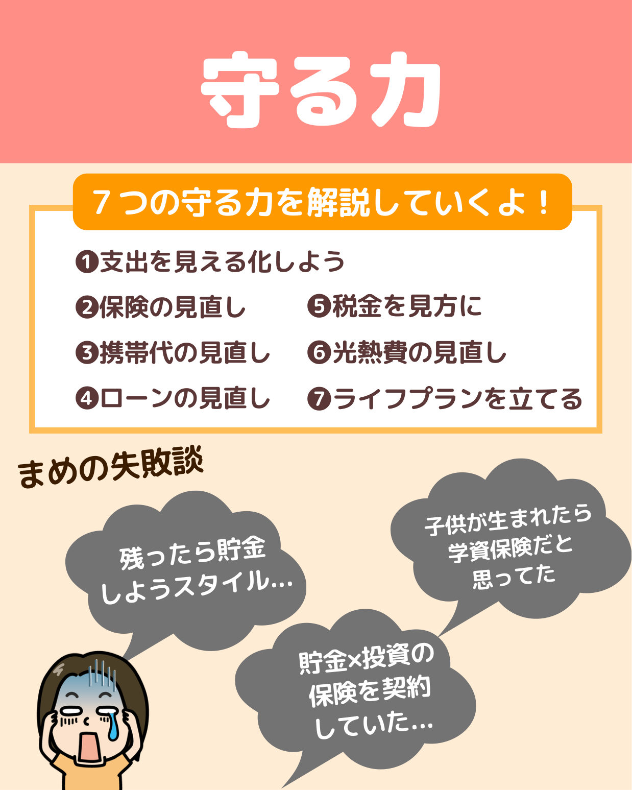 7つの守る力