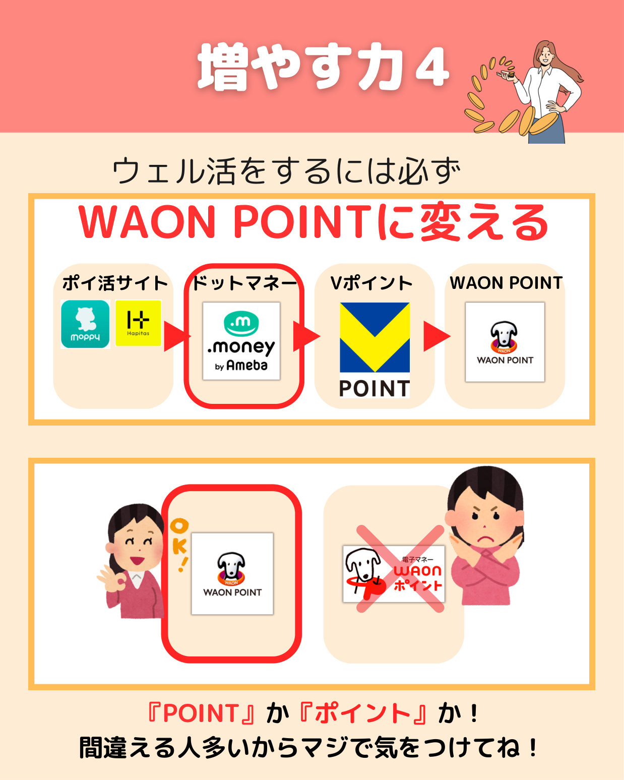 WAON POINTに変える