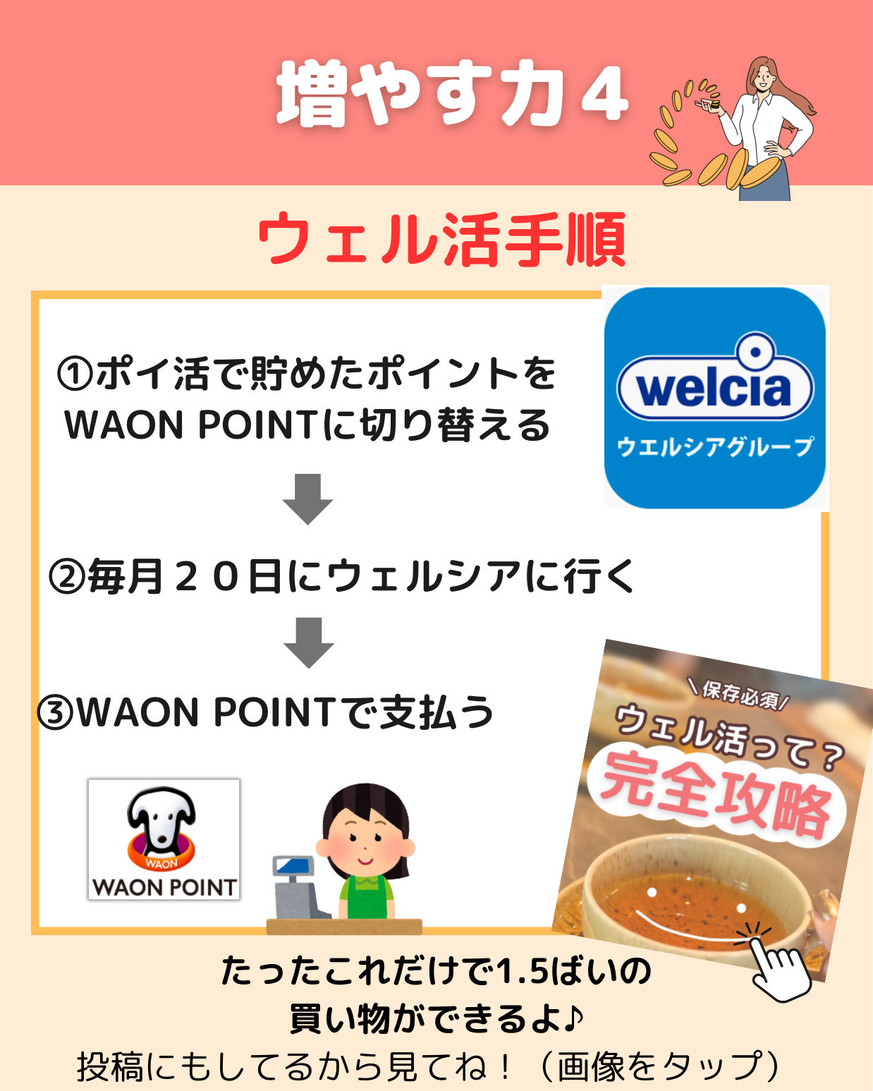 ウエル活手順
